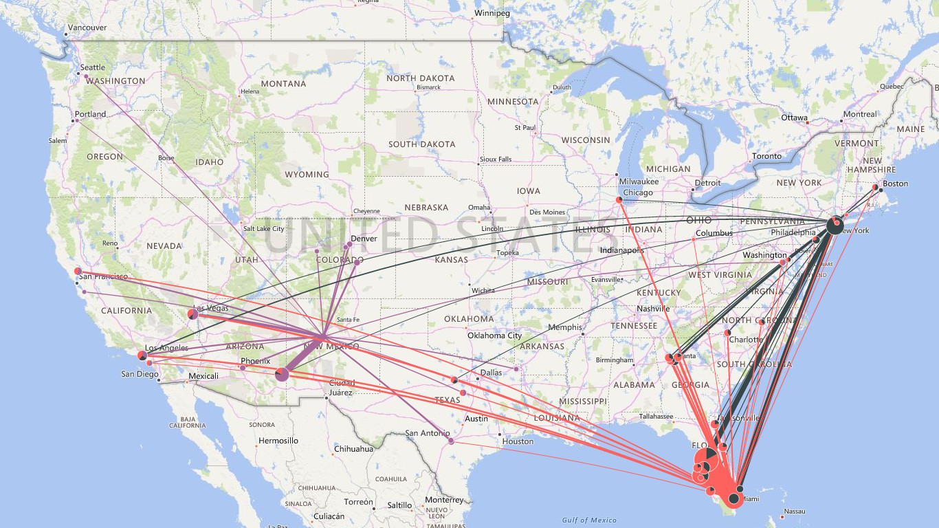 Power Bi Flow Map Example - Printable Forms Free Online